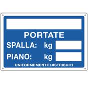 CARTELLO ALLUMINIO 30x20cm 'Portate: Spalla / Piano'